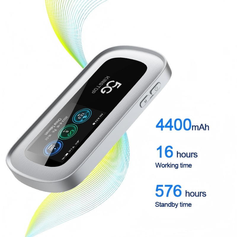 mobile hotspot for business travel