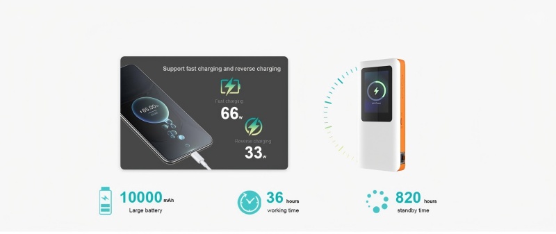 high-speed 5G hotspot device